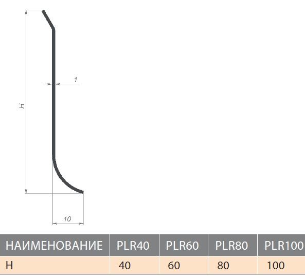 Плинтус L-образный PLR 40 EМ 250 матовый — купить в Ульяновске